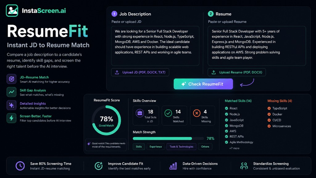 ResumeFit: JD and resume match with score and skill gaps